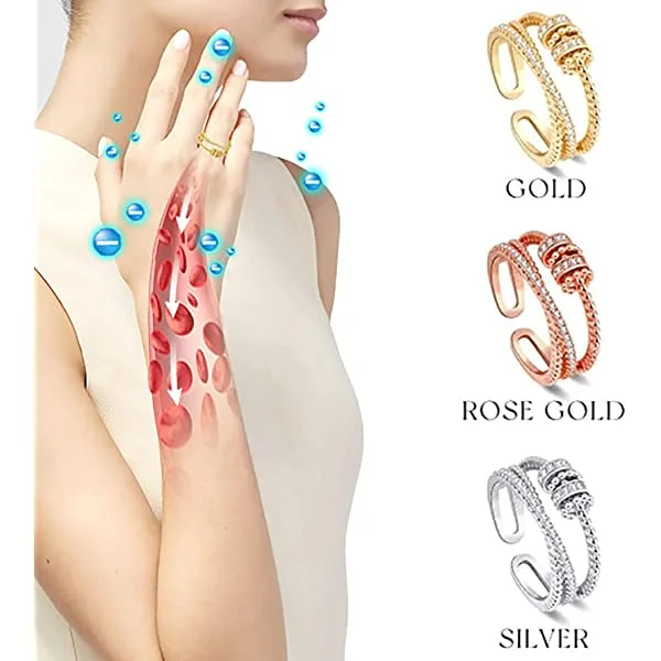 JANSIO Threanic Triple-Spin Ring, Feelief Zirconica Triple Fidget Ring, Threanic Triple-Spin Ring, to My Daughter Fidget Anti Anxiety Ring, Self Soothing Ring. (3 Color)