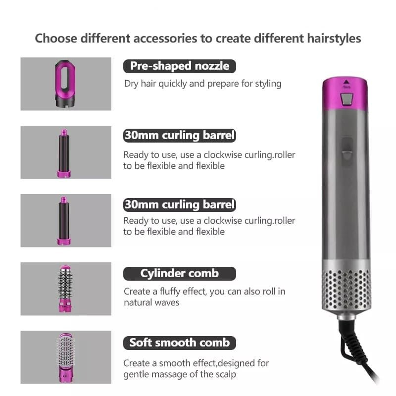 The Flawless 5 In 1 Airflow CurlerTM 2.0 New and Improved