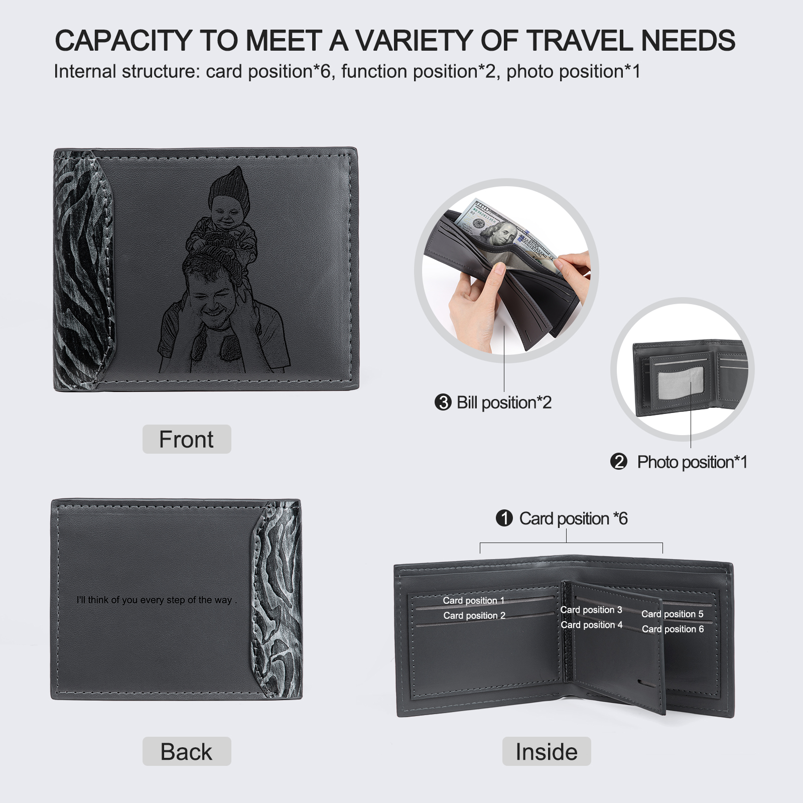 Personalised Photo & Text Billfold Wallet Custom Leather Wallet with RFID Blocking Gift for Men-Jessemade AU