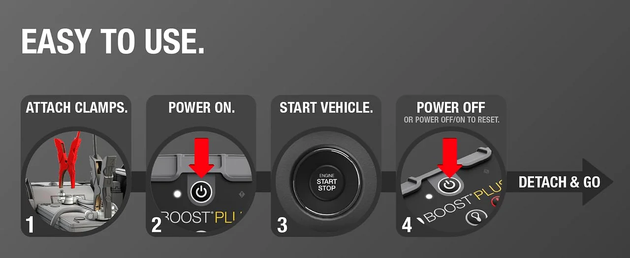 Easy to use. Attach clamps. power on. start vehicle. power off. and detach and go.