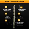 6PCS 4-Blade Saw Tooth Eccentric Drill Bit High-Strength Eccentric Twist Drill