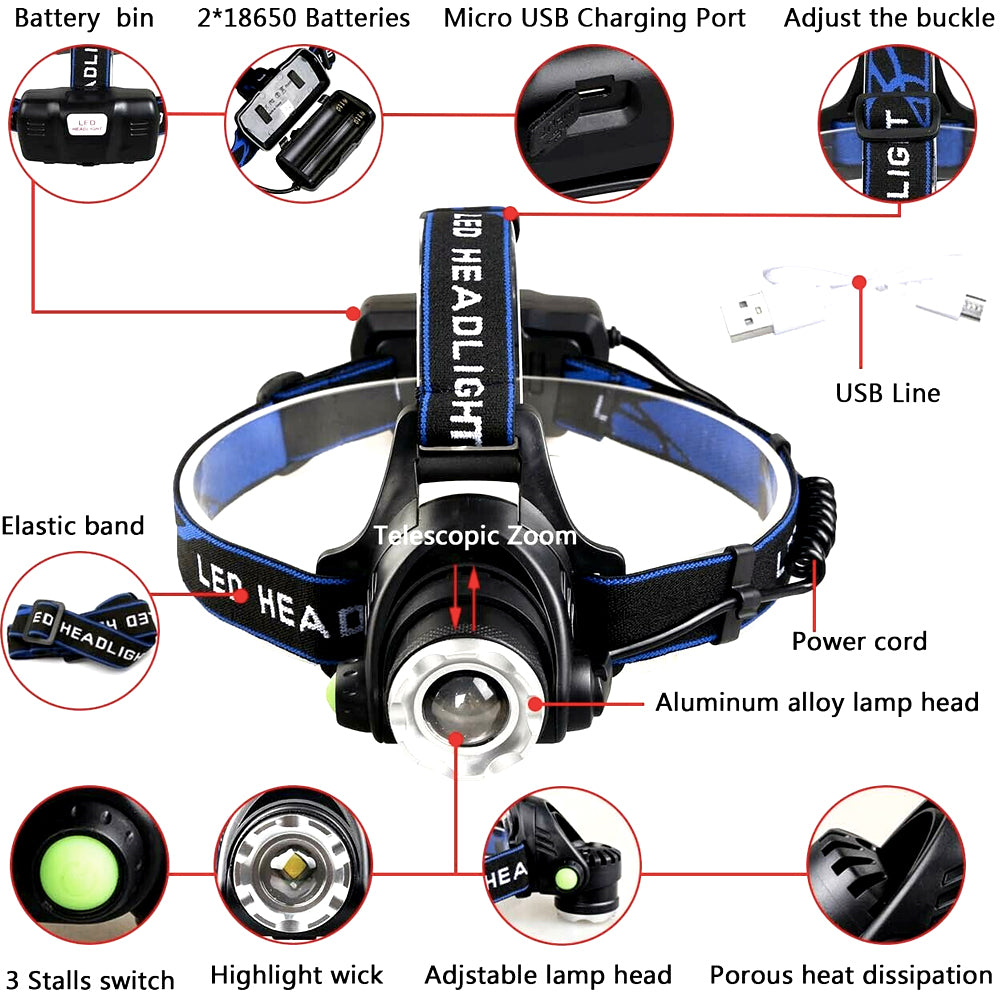 Best & Brightest Rechargeable Led Headlamp Head Flashlight with 2 Rechargeable 18650 Battery Blue Black Ultra Bright Camping Fishing Cave Outdoor Wood Mountaineering