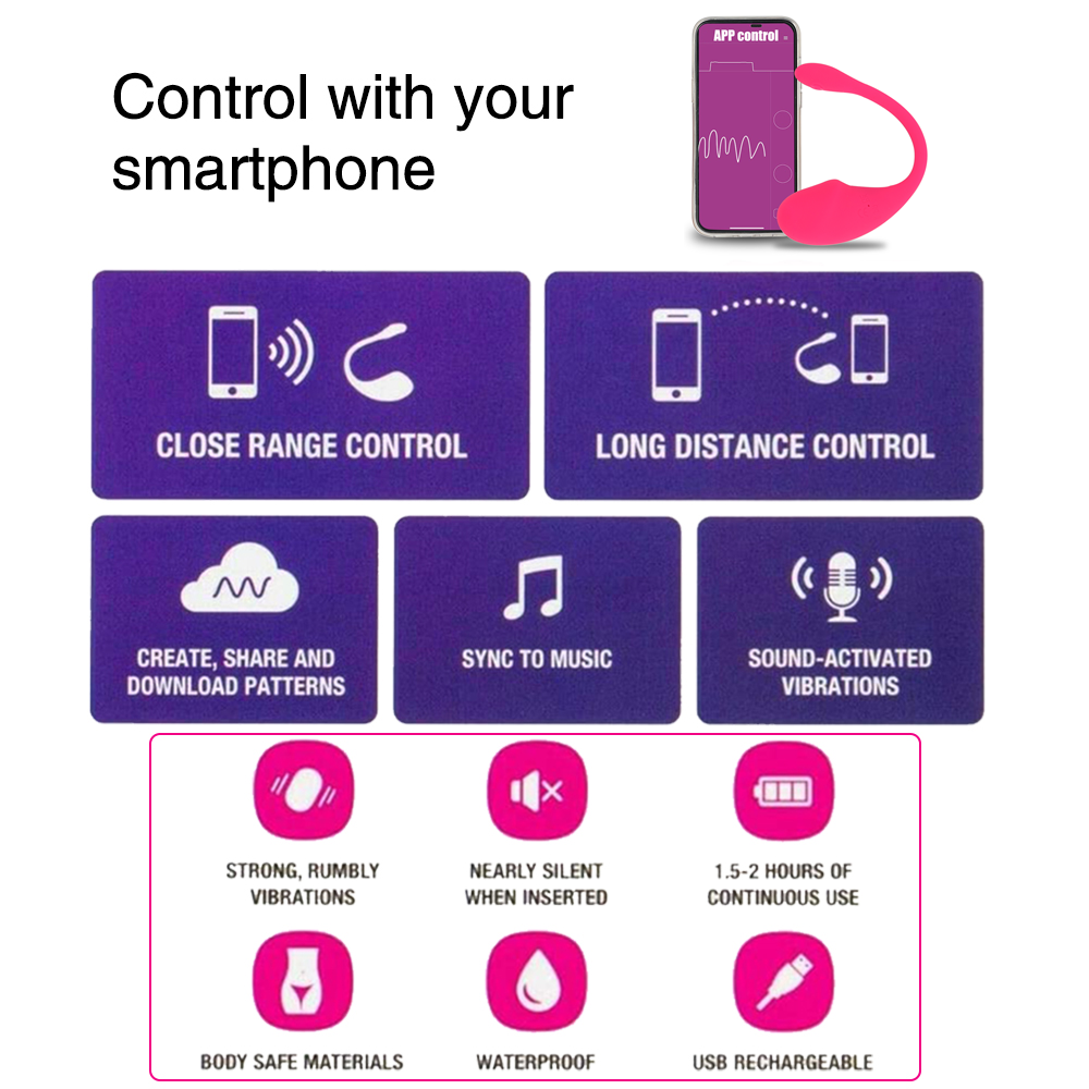 Wearable Bluetooth Vibrator for Women Remote Control App