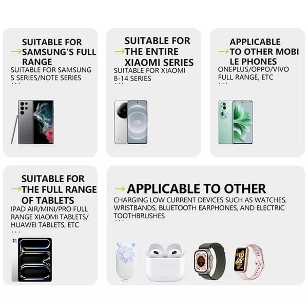 Last Day 49% OFF👑3 in 1 Charger Retractable 80W MAX Fast