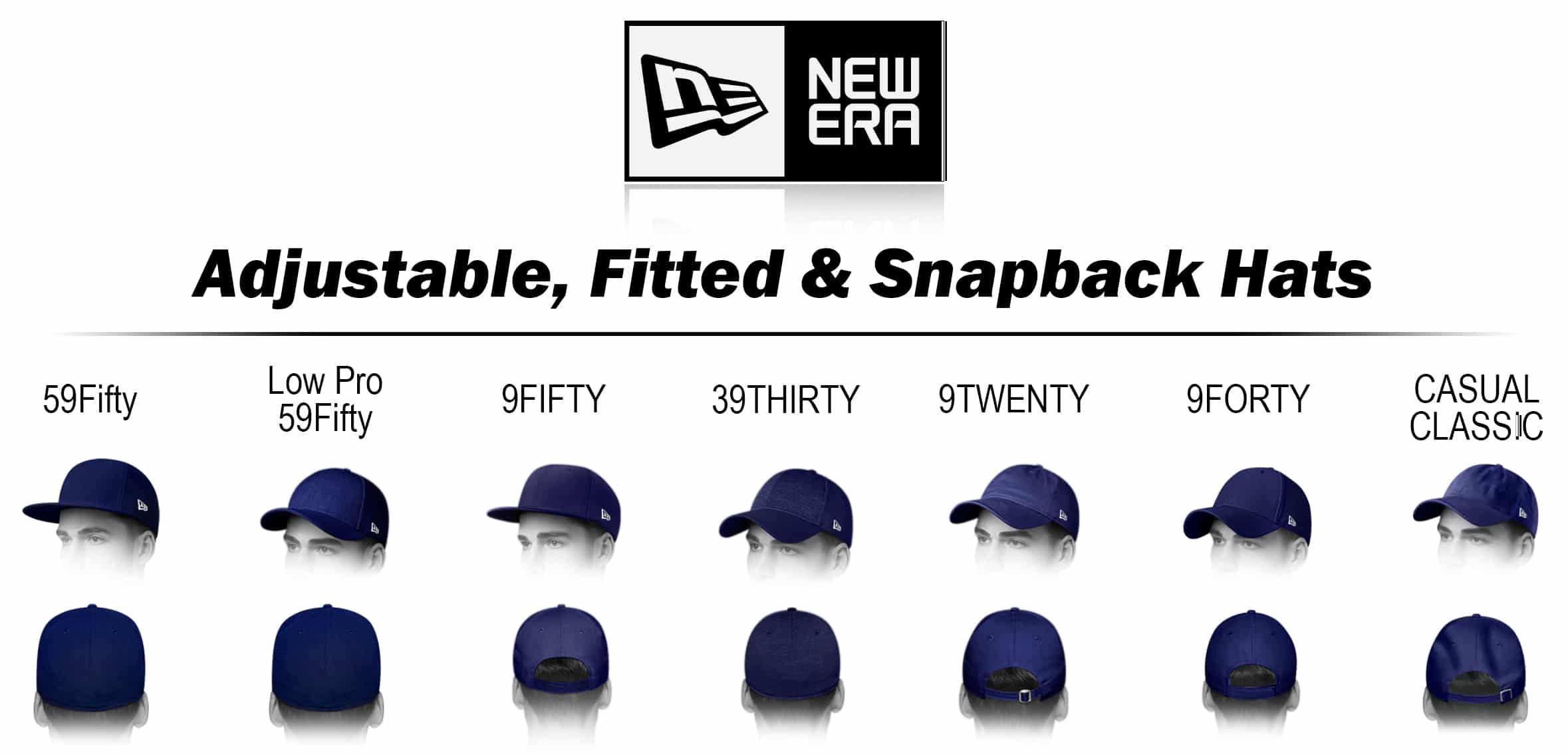 Trend Guide 2025: How to Choose Your Perfect New Era Cap & Top Picks for Every Style