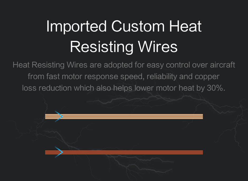 TMOTOR-Multirotor-Brushless-Motor-U13II