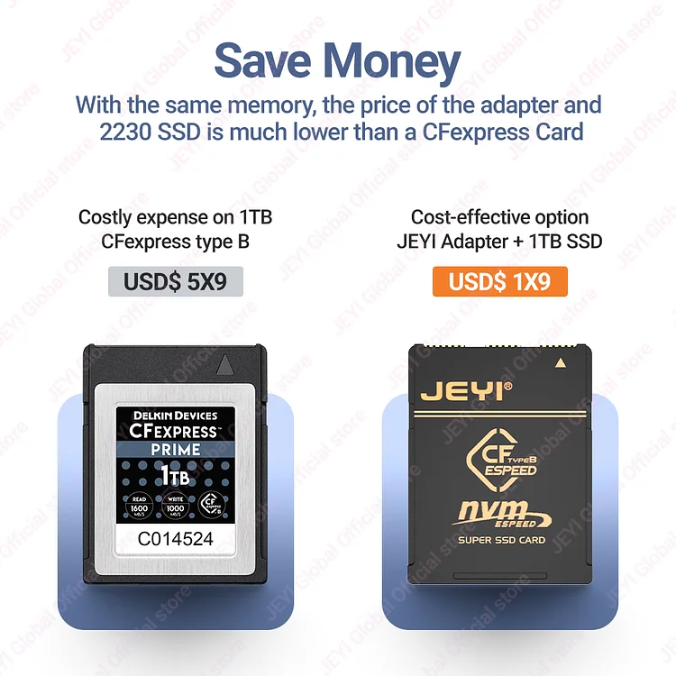高速増強電池2本ＣＦ-ＳＸ3 DVDマルチ i5 8g 240gSSD カメラ64ビット Amazon.com: Novachips 256GB Extreme SDXC V90 UHS-II Memory Card