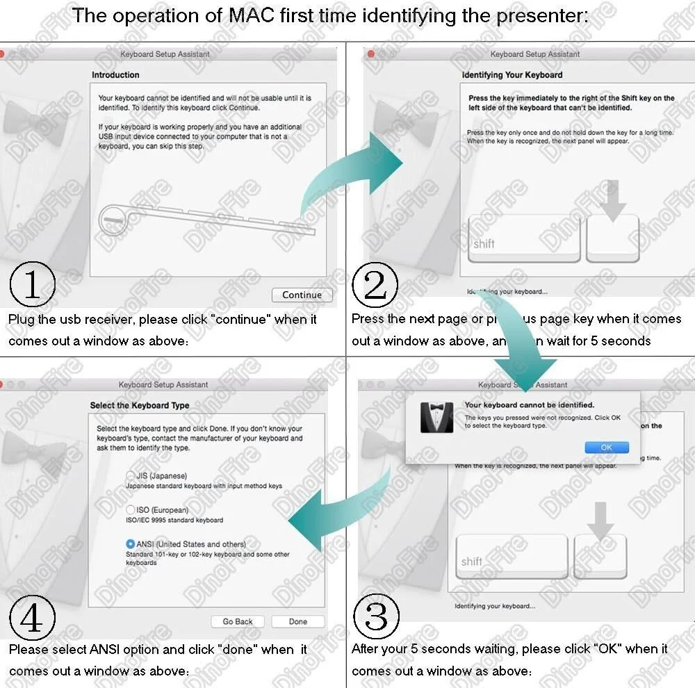 Wireless Presenter, Hyperlink Volume Control Presentation Clicker RF 2.4GHz USB PowerPoint Clicker Presentation Remote Control Pointer Slide Advancer (Black)(UPC/EAN)701473808109