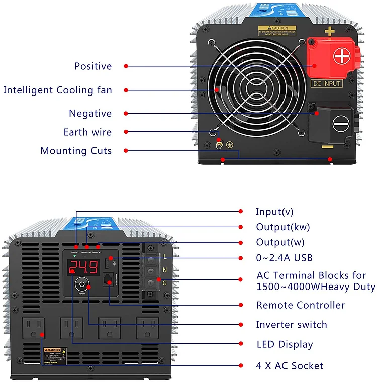 4kW Off-Grid Solar Inverter, 24V Battery, 120V AC Output - SunnyCal Solar  Inc.