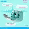 Hatsune Miku CUBE FACE LCD Touchscreen True Wireless Bluetooth Earphone Gift Box