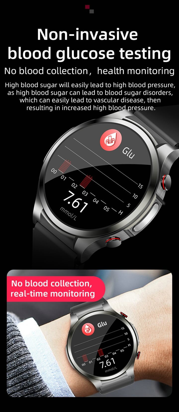 Findtime S43 Smart Watch with Glucose Monitor