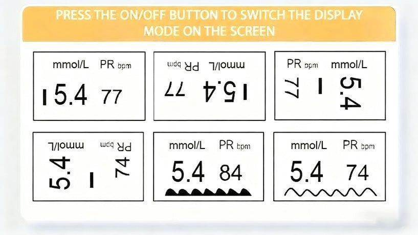 Valuehubes® Develops Newly Launched Non-Invasive Smart Glucose Meter image Black Friday Sale-Ringminds® Develops Newly Launched Non-Invasive Smart Glucose Meter made in the USA
