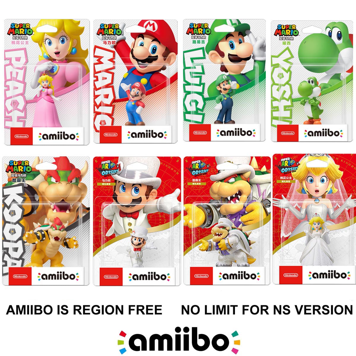 Super Mario Odyssey Game, Wii U, Nintendo Switch, Amiibo, Gameplay, Luigi,  Wiki, Guide Unofficial on Apple Books