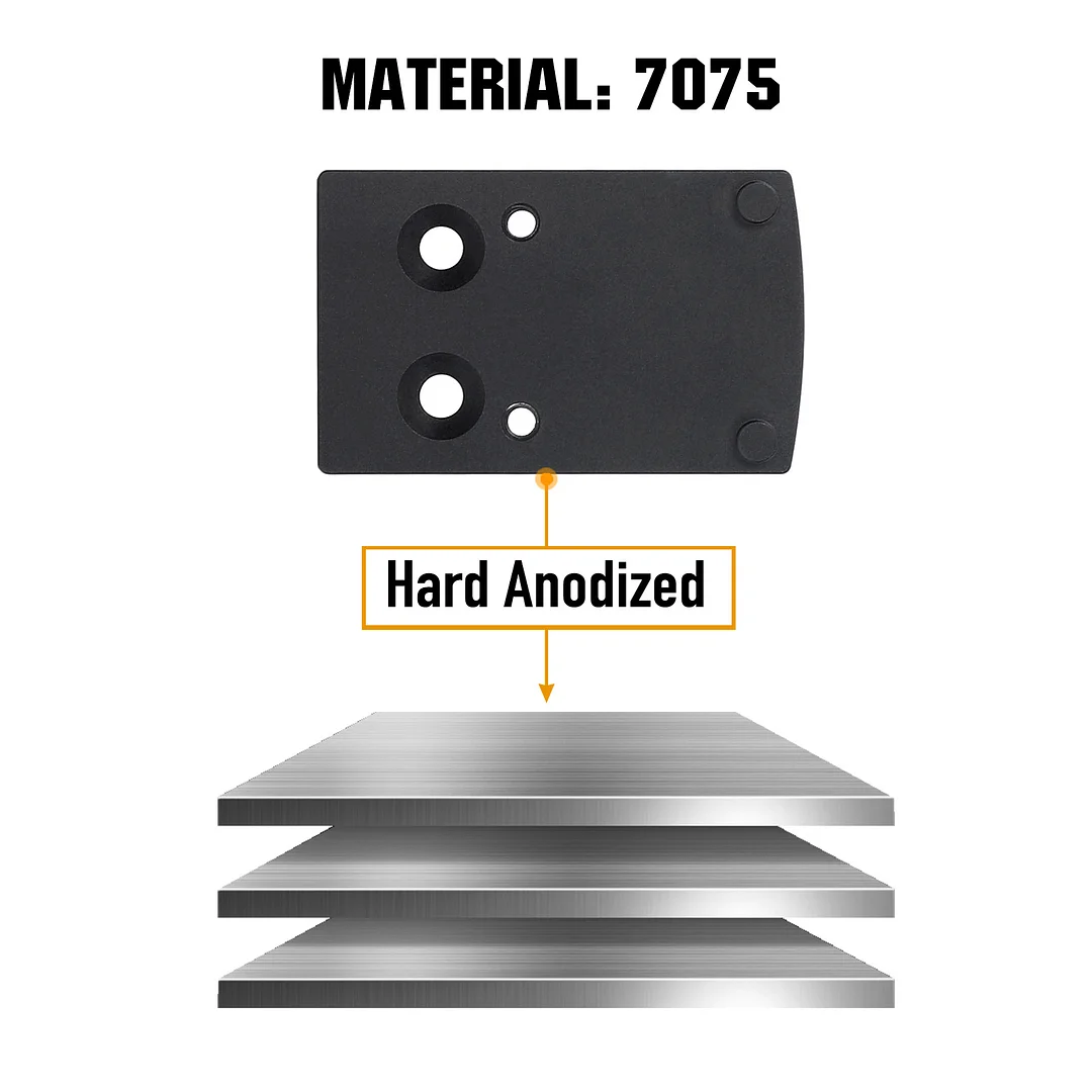 ohhunt® RMSC to RMR Adapter Plate