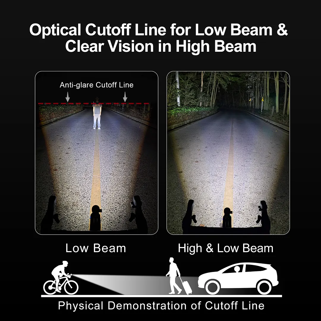 CETUS-MAX Underneath Mounted Bike Light