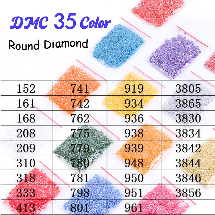 Rhinestones for Diamond Painting, Diamond Painting DMC 310 Square