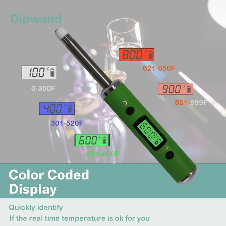 Dipwand™ Cyan Dab thermometer kits, with 2.1 inch Probe Sensor