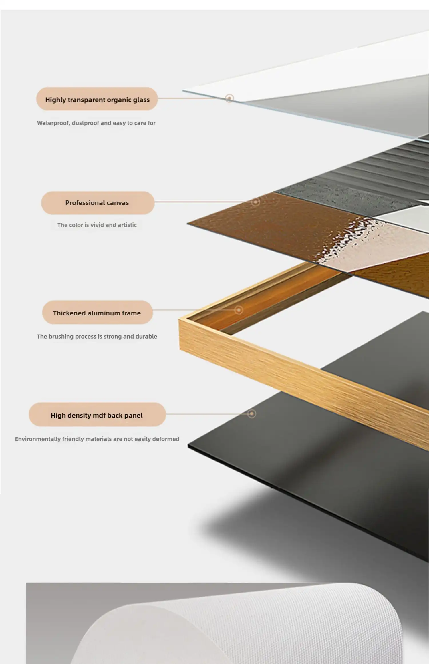 Product Detail 2