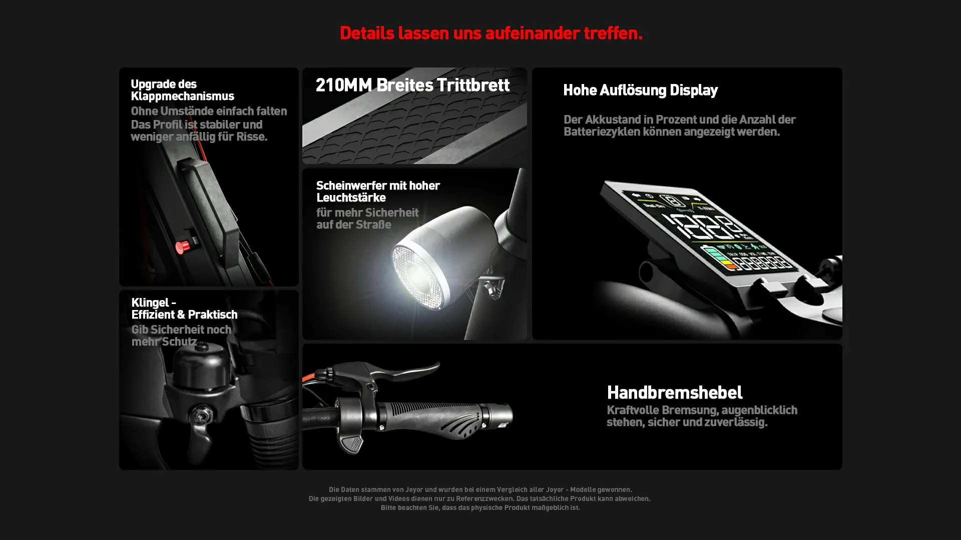 Multifunction LCD dashboard on Joyor T6E Pro showing speed and battery level