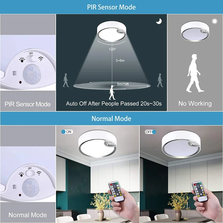 LIGHTESS Motion Sensor Ceiling Light Battery Operated LED Ceiling