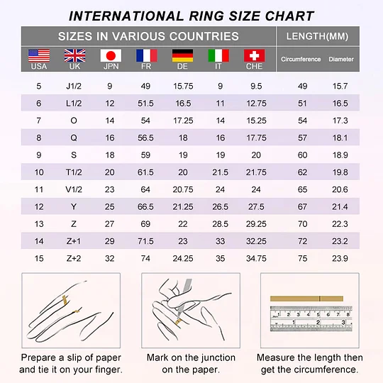 TABLEAU DES TAILLES DE BAGUE INTERNATIONALES
