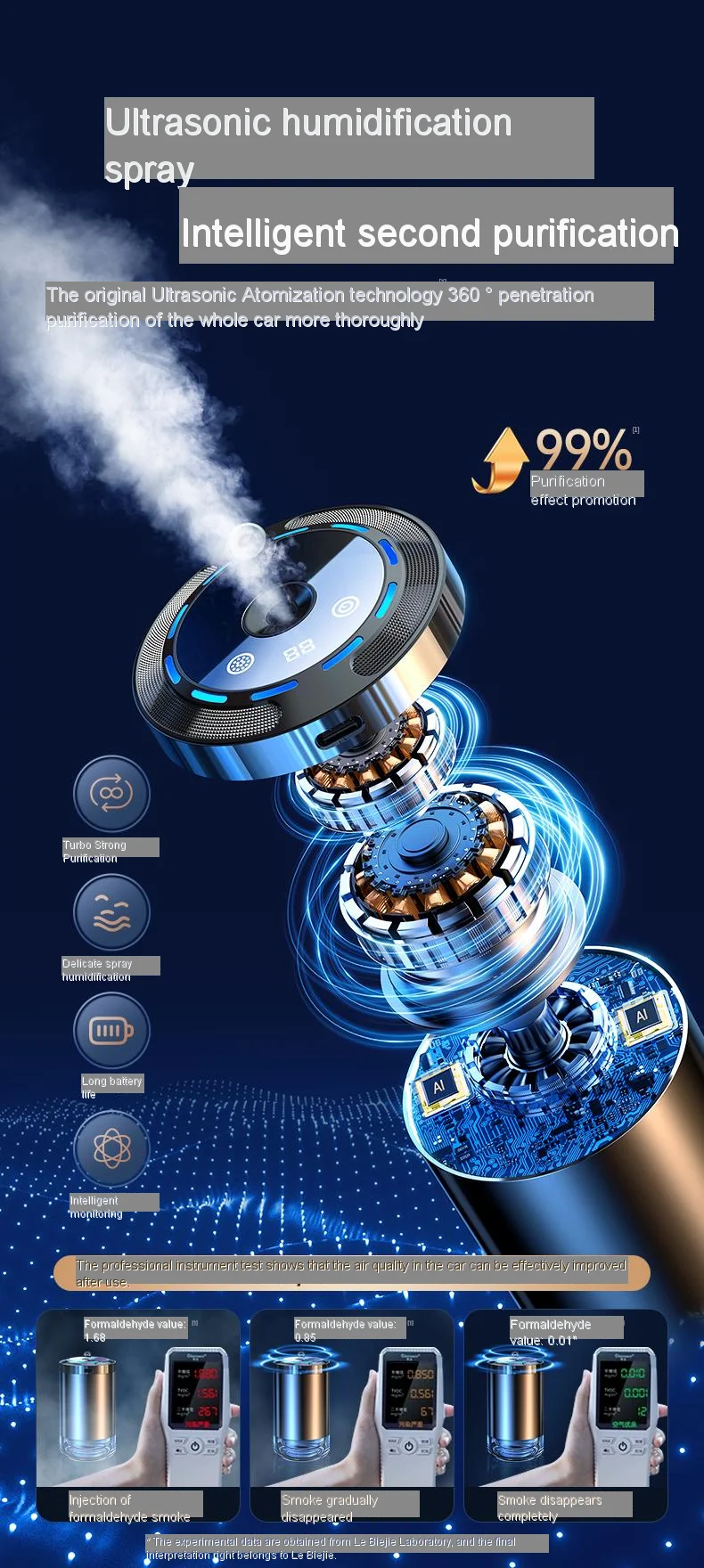 Smart car air freshener, automatic induction atomization, adjustable concentration, USB charging, customized car logo