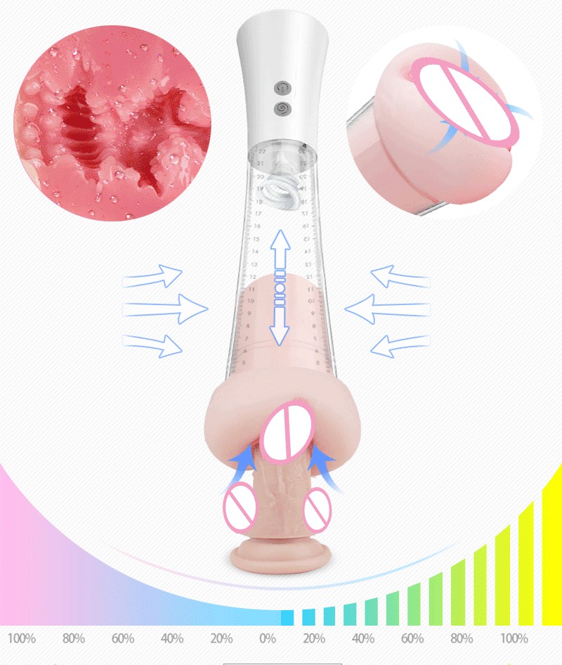 Male Masturbation Cup Penis Extender Vacuum Pump