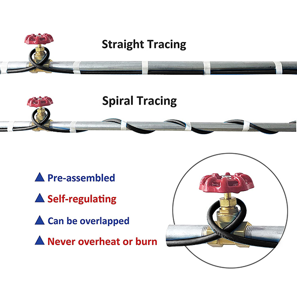 Saker Pipe Heating Cable