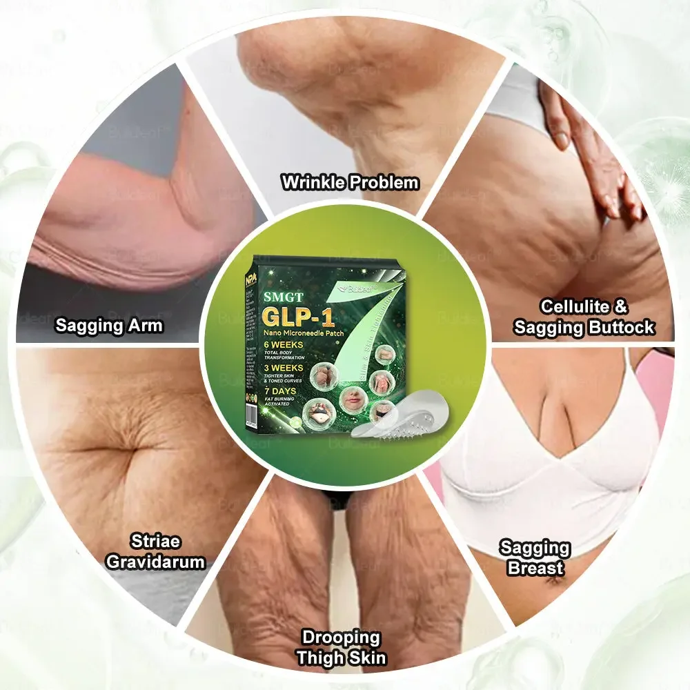 	Buildleaf&reg; SMGT-GLP-1 Nano Microneedle Patch with Collagen Peptides &Matrixyl 3000