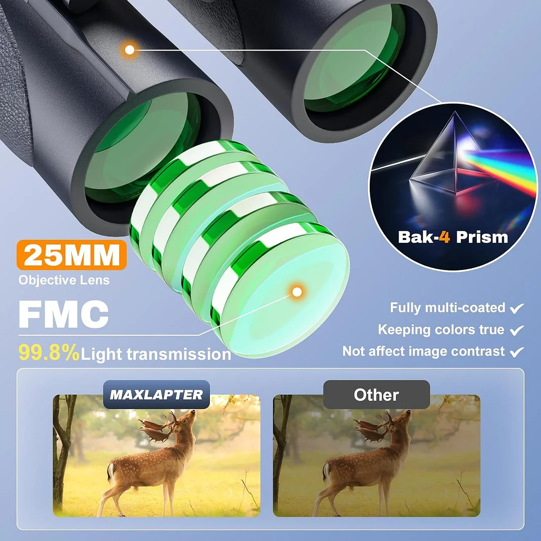 10x25 Binoculars for Adults Kids, Large Viewing Angle Retractable Binoculars, Easy Focusing for Bird Watching Outdoor Travel Sightseeing Concert Hunting Hiking