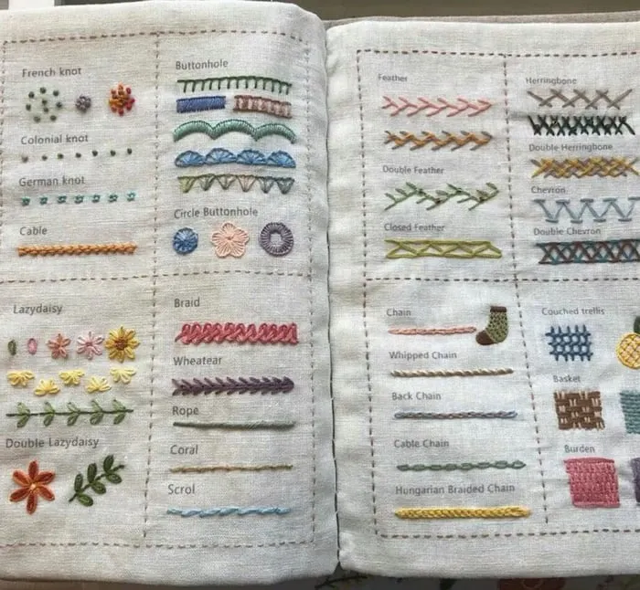 🔥Last Day 60% OFF - 🪡📖Stitch Book