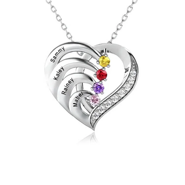 Personalized Name and Birthstone Necklace For My Mom