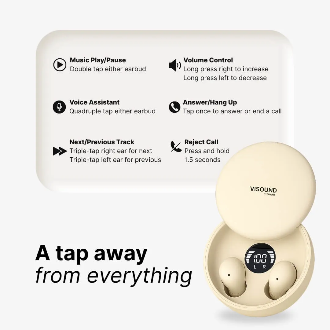 ViSound Air - Ultra-Light Earbuds