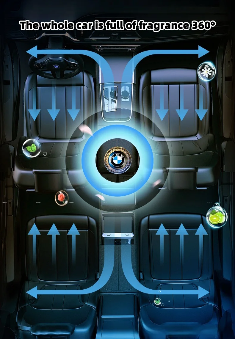 Car-mounted creative nanoscale deodorizing aromatherapy paste