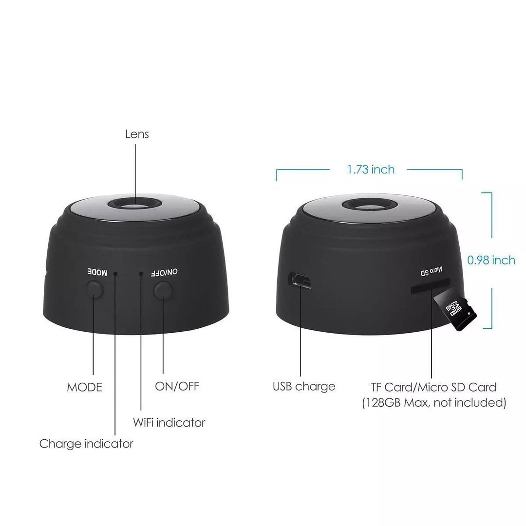 Remote Surveillance Camera Recorder