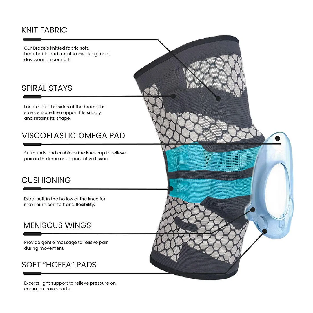 Kneevo&trade; Knee Sleeves