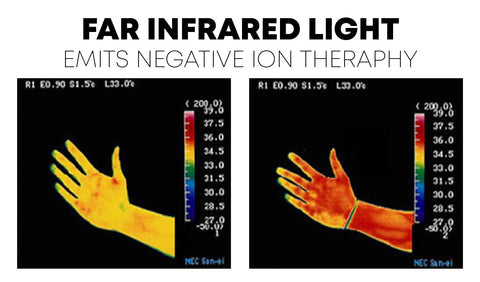 RedLight SlimmingVibe NegativeIon Wristband