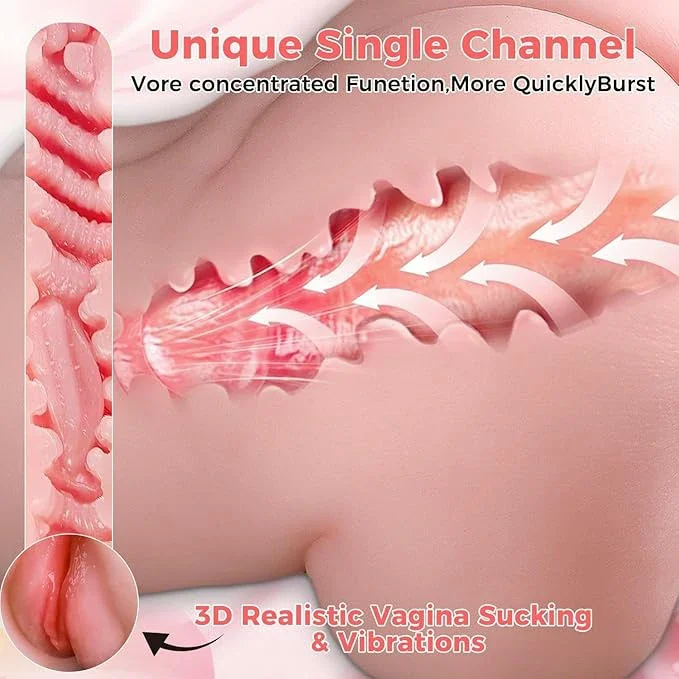 7.8*6.2*3.3 inch Sex Doll Male Masturbator with Realistic Vagina and Anal channals (2.53LB)