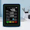 5-in-1 Indoor Air Quality Monitor USB Charging CO2 Detector with Temperature Humidity TVOC Display for Home Office Classroom Safety Monitoring