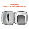 Hard Travel Carry Storage Case for TV 4K 2nd Generation Box Remote