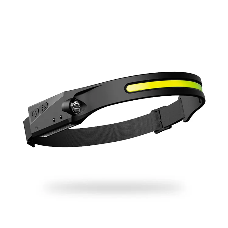 230&ordm; LED Headlamp