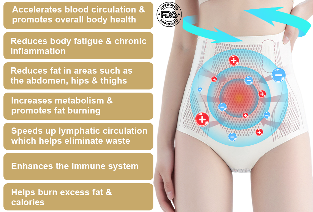 [💎Official Brand Store💎]2023 PEARLMOON™ Ice Silk Ion Fiber Repair Shaping Shorts