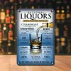 Liqueurs - Panneaux en &eacute;tain m&eacute;tallique(20*30cm/30*40cm)