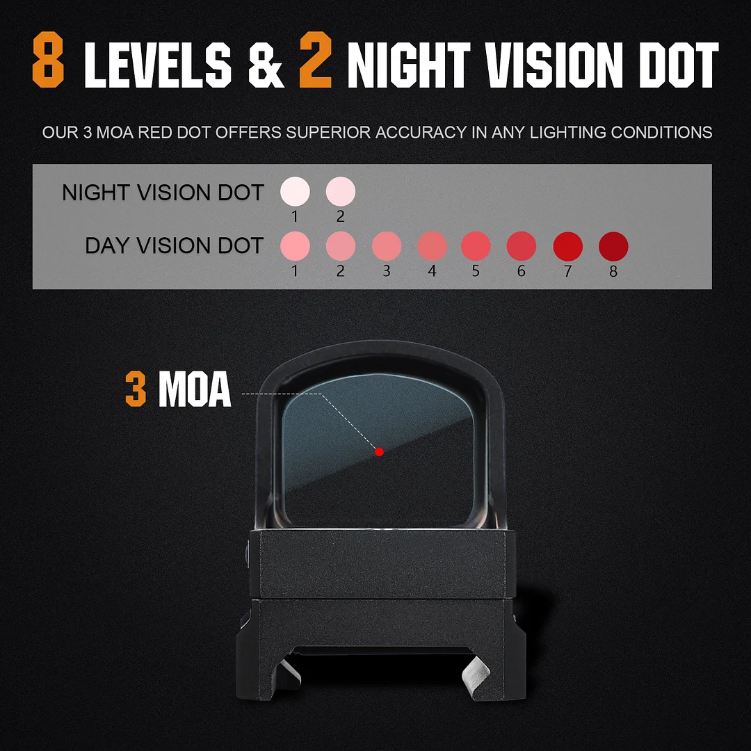 ohhunt® 1x24x20mm Red Dot Sight 3 MOA Reflex Sight Pistol Red Dot Scope with 21mm Picatinny Rail Mounts 10 Brightness Settings Shake Awake IPX67 Waterproof