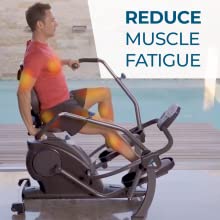 Exercise reduces stroke, heart disease, cancer, diabetes, etc. enhances brain performance, sleep