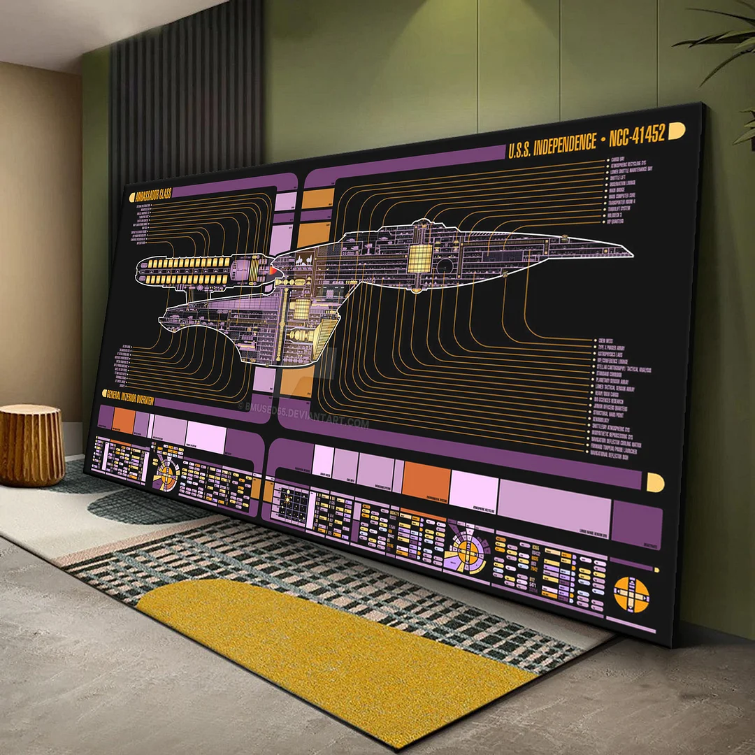 Canvas Wall Art