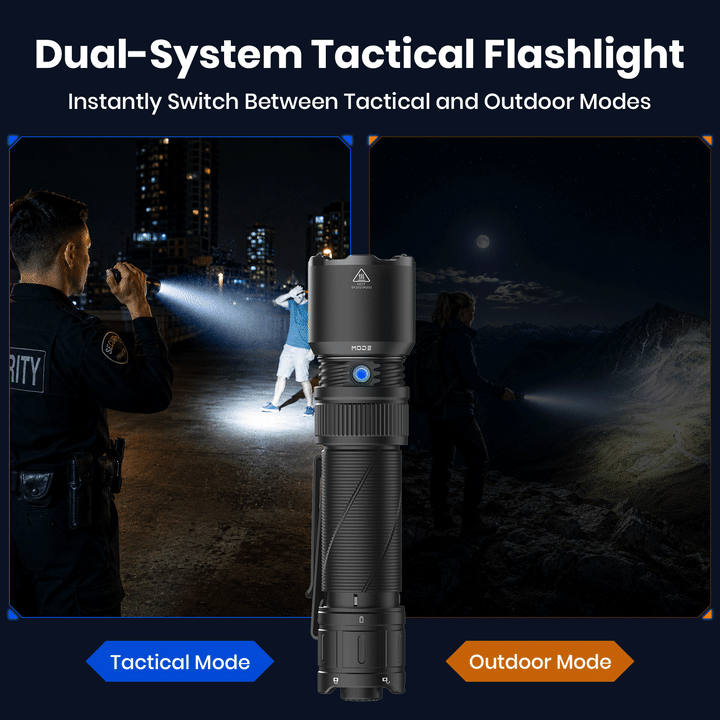 SOFIRN SK31 6800 Lumen Tactical and Duty USB-C Rechargeable Flashlight