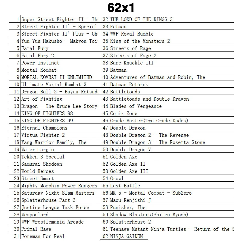 16 Bit Game Cartridge - 62 IN 1 FIGHT Classic Collection Genesis/MEGA DRIVE Remix Mulit Cart - Region Free