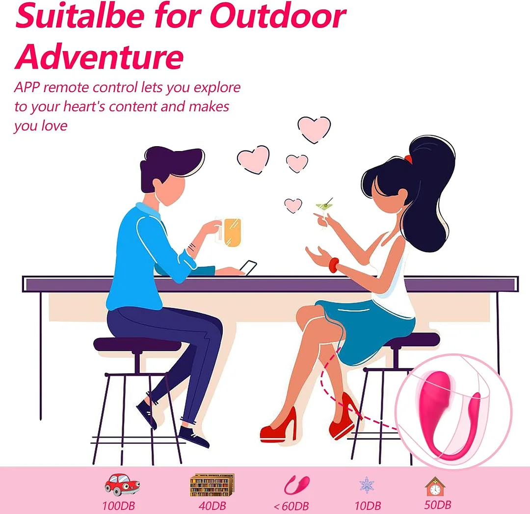 Luvin – Wearable App Egg Vibrator With Remote G-spot Control For Intimate Pleasure