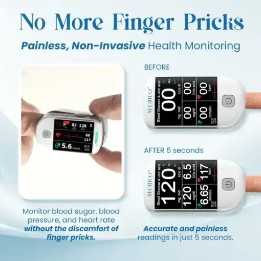 Seurico&trade; Next-Generation Intelligent Multifunctional Non-Invasive Laser Blood Glucose Meter
